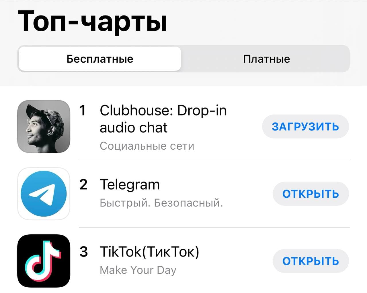 Мнение экспертов о новой социальной сети CLUBHOUSE и её пользе для бизнеса