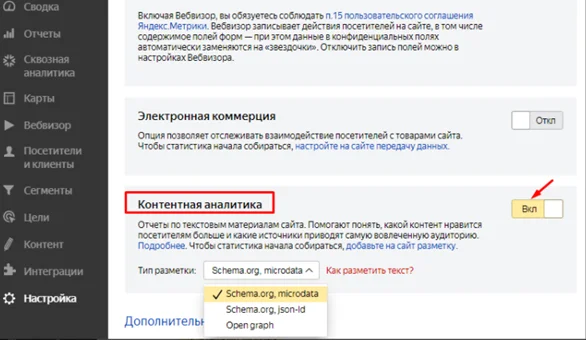 Анализ контента: как работает контентная аналитика Яндекс Метрики
