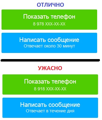 Услуги продвижения на Авито: как работает и какое продвижение на Авито самое эффективное