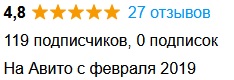 Услуги продвижения на Авито: как работает и какое продвижение на Авито самое эффективное