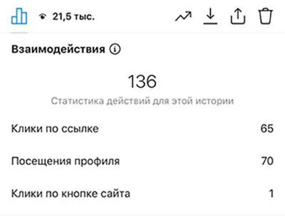 Как искать блогеров на рекламу в Instagram