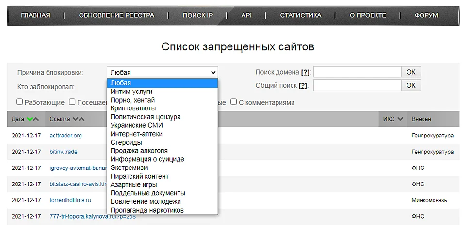Как убирать клетку для попугаев?