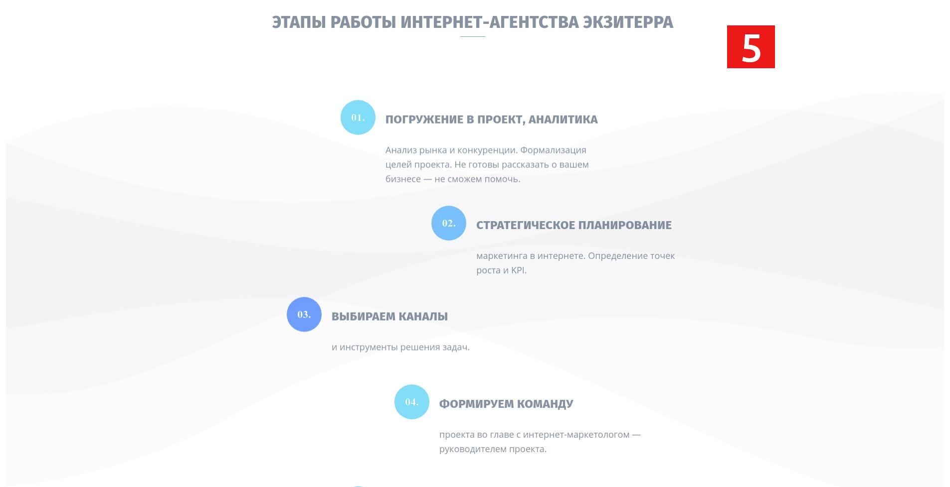 Как сделать главную страницу сайта — почему лендинга с высокой конверсией недостаточно для продаж