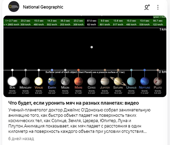 Контент стратегия: для чего нужна и как составить