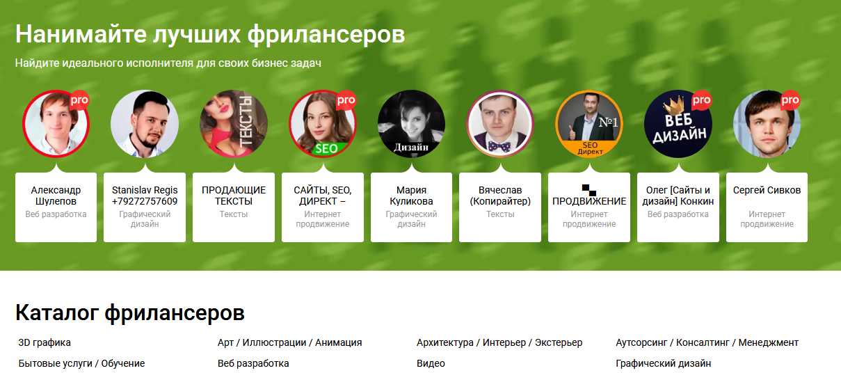 Как работает сайт-агрегатор: создание и продвижение