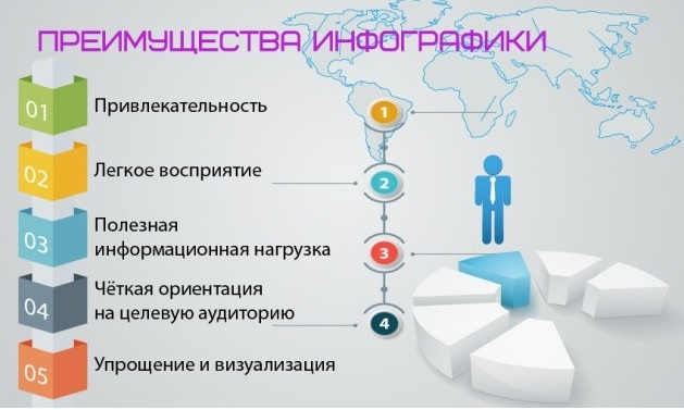 Как написать экспертную статью: как найти экспертов, провести опрос и получить фактуру для статьи