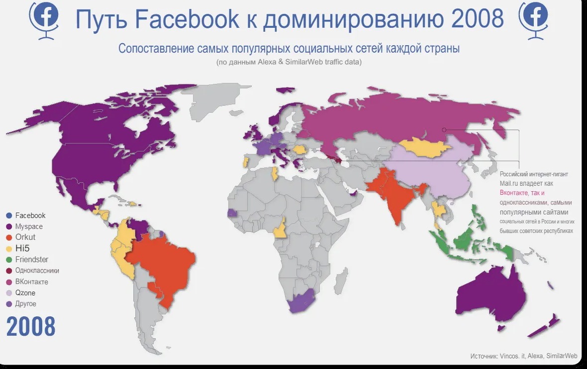 Цифровой суверенитет — кому принадлежит Россия?