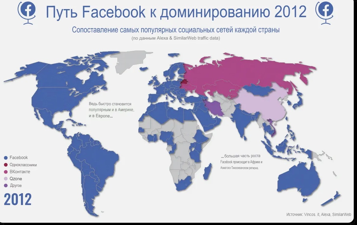 Цифровой суверенитет — кому принадлежит Россия?