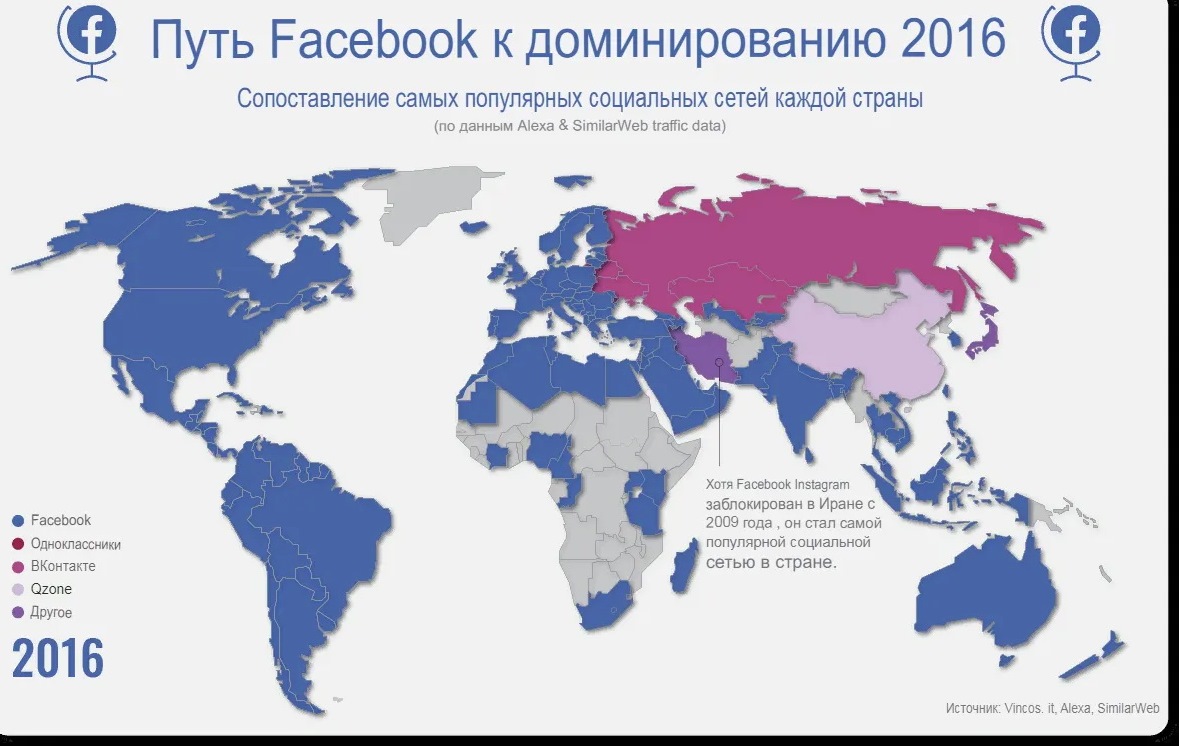 Цифровой суверенитет — кому принадлежит Россия?