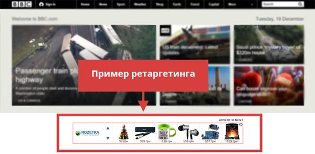 Как повысить узнаваемость бренда компании: 10 способов создать узнаваемый бренд