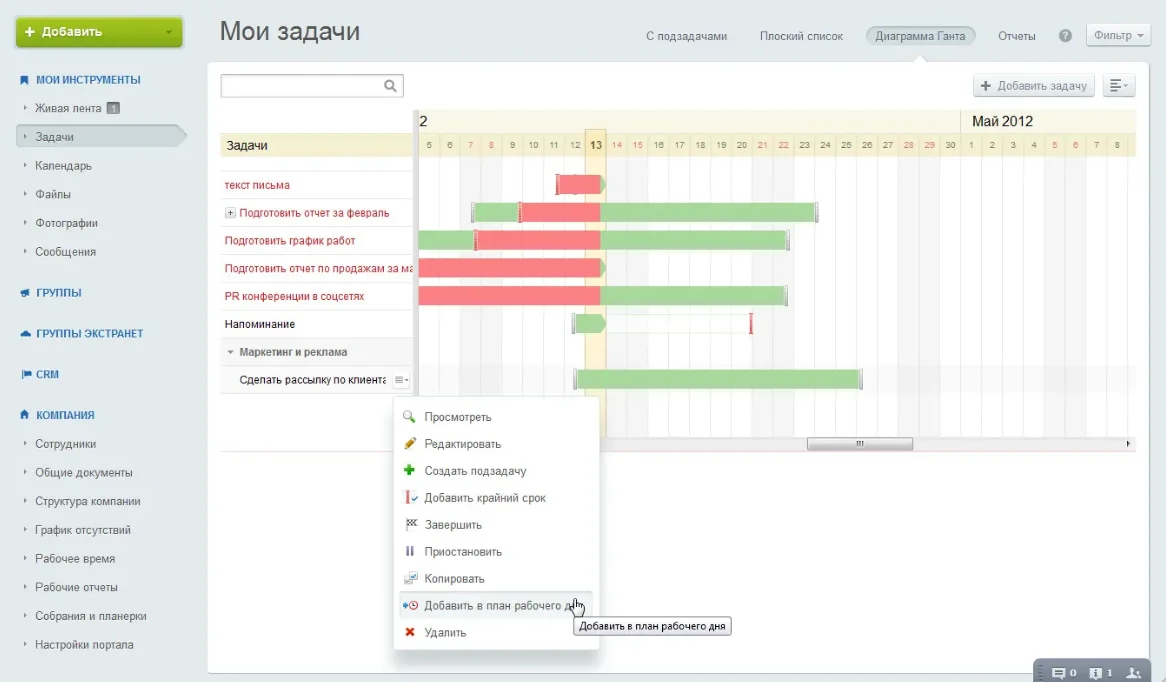 Что такое CRM и как выбрать: пять важных правил выбора CRM-системы