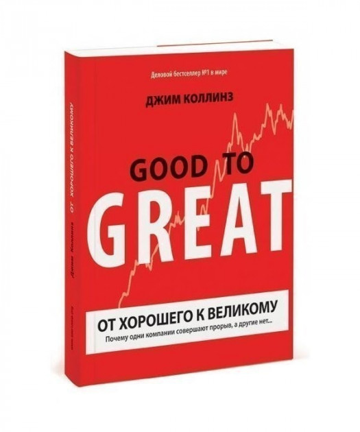 Лучшие книги про бизнес — 4 рекомендации от Билла Гейтса, Марка Цукерберга и Джеффа Безоса