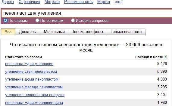 Мало просмотров: секреты, как делать крутой контент, который «заходит»