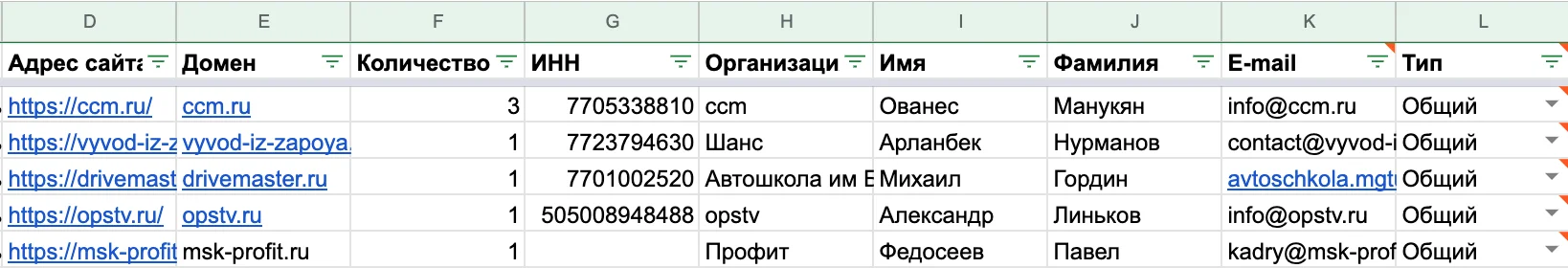 Бесплатная реклама в интернете и не только: 20 универсальных способов, которые расскажут о вас покупателям 