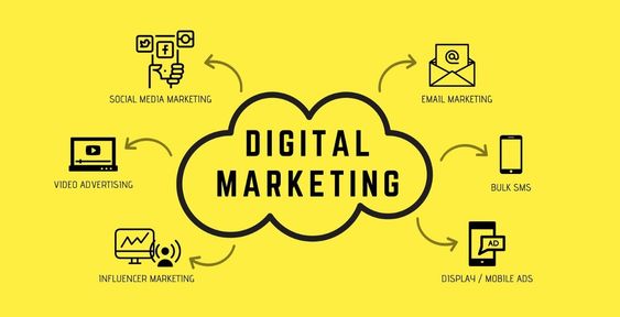 Тренды digital-маркетинга в 2021 году