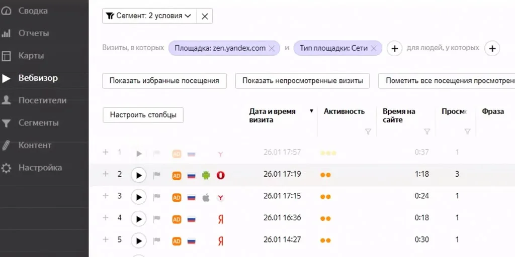 Вебвизор Яндекс.Метрики: особенности и лайфхаки