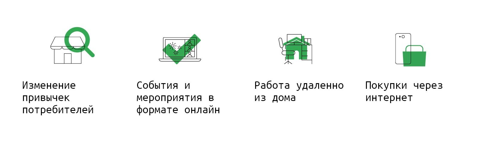 Google предсказывает, что эти 4 «пандемических» изменения в компаниях останутся с нами даже после пандемии