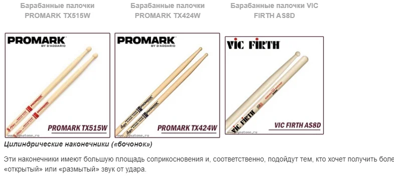 Как написать рекламный текст: типы, особенности, структура и примеры