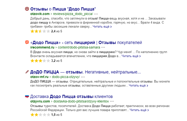 Как SERM может помешать SEO-продвижению