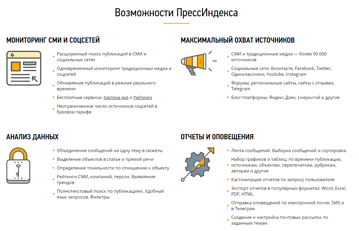Арсенал SERM-специалиста: 25 сервисов 
мониторинга и работы с репутацией