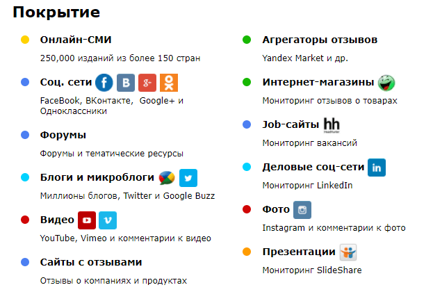 Арсенал SERM-специалиста: 25 сервисов 
мониторинга и работы с репутацией