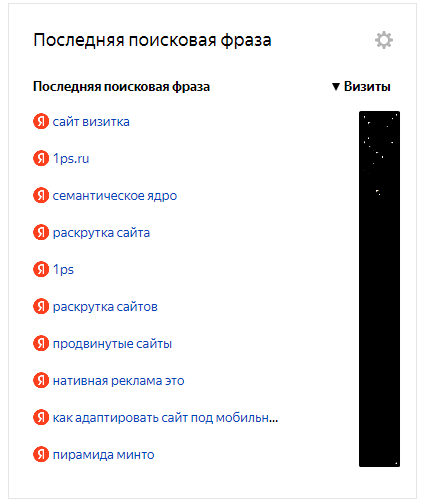 Арсенал SERM-специалиста: 25 сервисов 
мониторинга и работы с репутацией