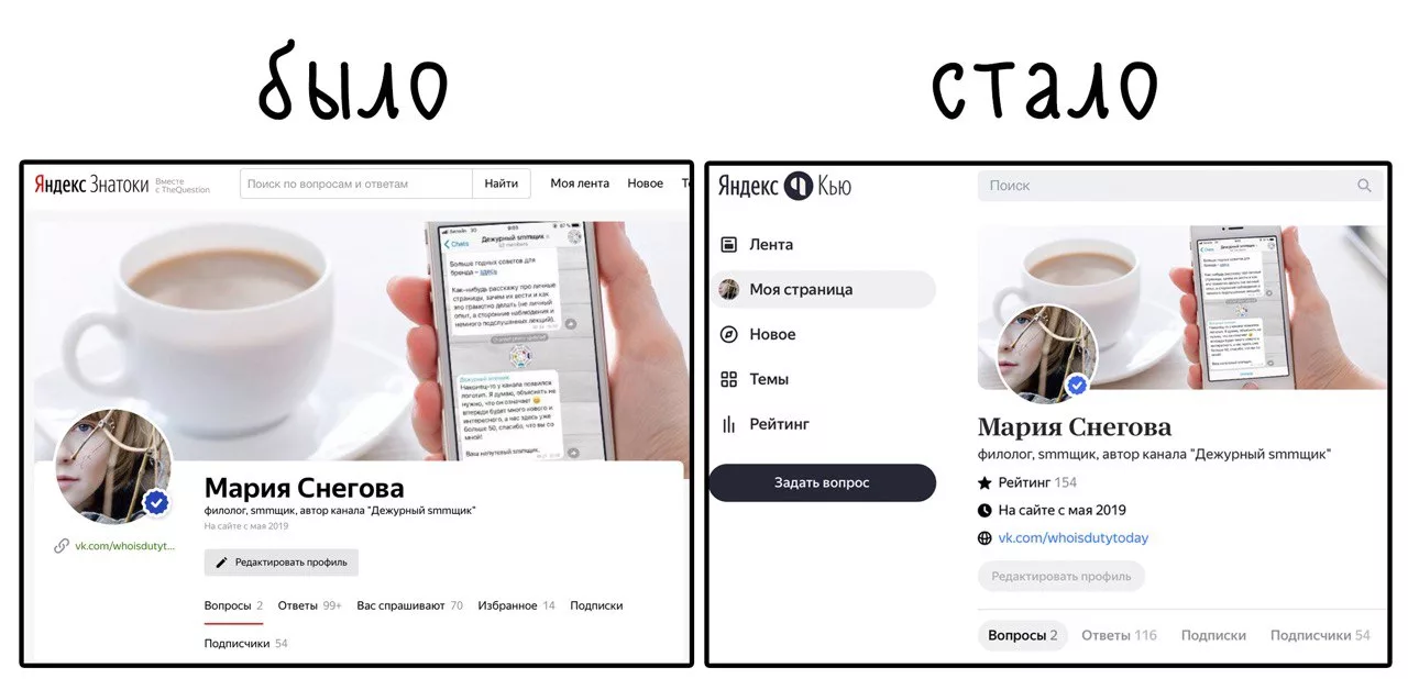 Сервис Яндекс.Кью как инструмент развития бизнеса