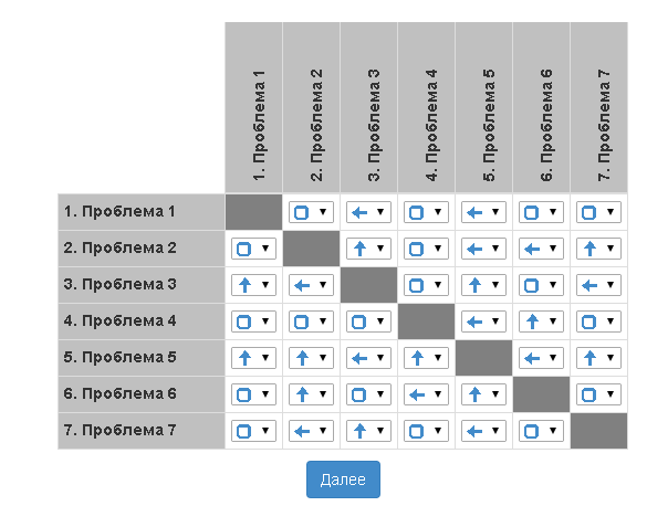 Онлайн-сервис, который помогает решать проблемы