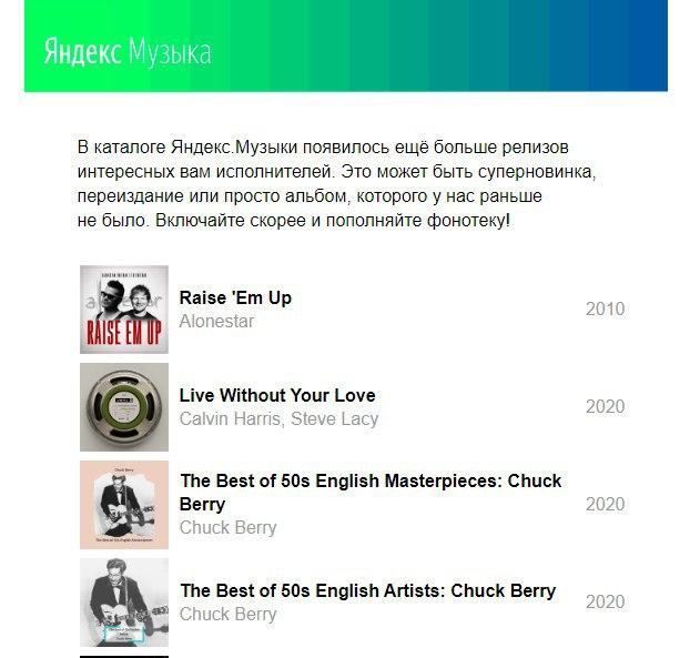 Точно по адресу: топ-6 кейсов применения машинного обучения в email-маркетинге